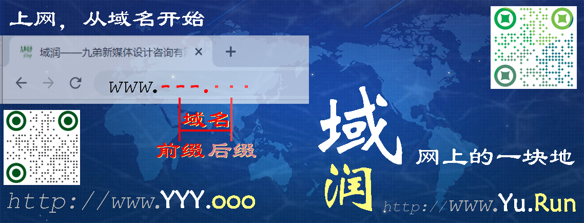 ip地址与域名基础含义——【域名：网上一块地】【域润：土地价值升值】——九弟新媒体设计咨询有限公司